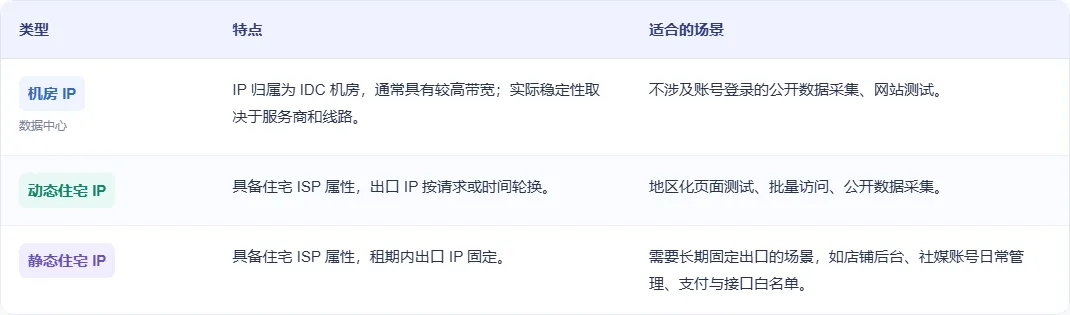 表格4.webp