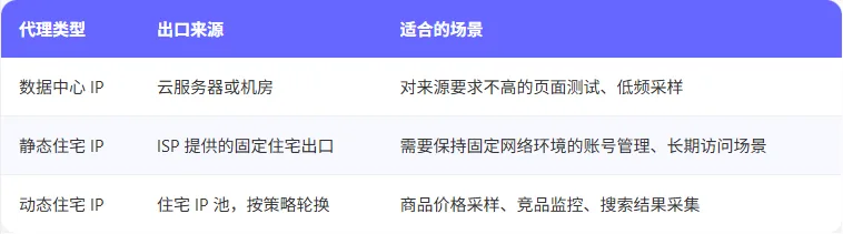 表6.webp